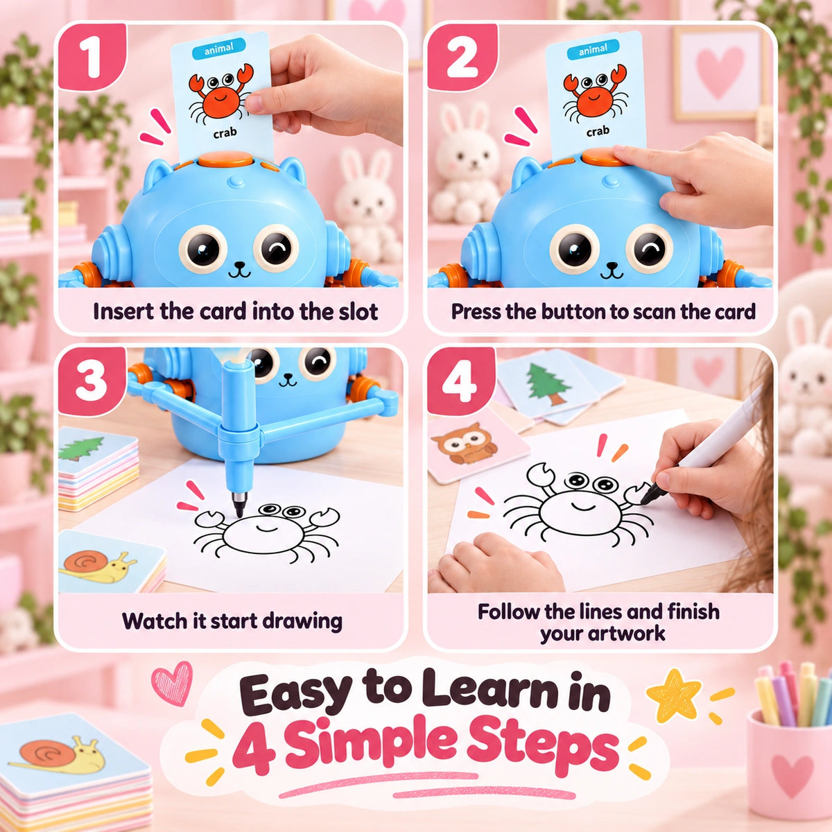 Four-step guide showing kids how to insert a drawing card, press the button and follow the robot to create a picture